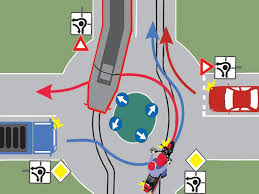 Însușirea de a fi primul în timp; Cat B 549 Care Dintre Vehicule Au Prioritate De Trecere Prin IntersecÅ£ia PrezentatÄ