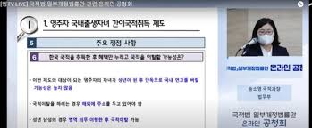 27( ) 글로벌화작성부서 금융위원회 자본시장국 자본시장과, 자산운용과, 공정시장과 이한진 사무관. Bwox M4cjdbrom