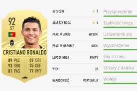 Wojciech szczęsny was born on april 18, 1990. Fifa 21 Najlepsi Zawodnicy W Grze 50 1 Transfery Info