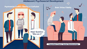 Check spelling or type a new query. Identity Vs Role Confusion In Psychosocial Development