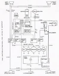 Abbreviated codes on the diagrams provide a circuit path and part or component information. Basic Ford Hot Rod Wiring Diagram Ford Hot Rod Hot Rods Automotive Mechanic