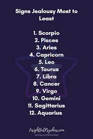Love Compatibility Between Zodiac Signs Zodiac Signs Pisces Zodiac Signs Aquarius Zodiac Signs Aries