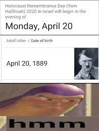 What Are The Odds Meme