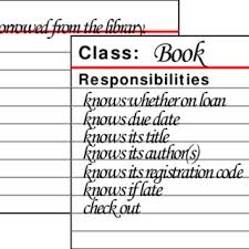 A simple tool for generating crc cards. A Crc Card For A Book Class Download Scientific Diagram