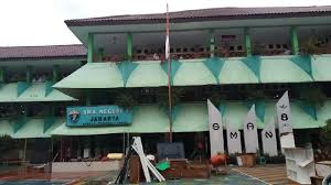 Abdul fatah hasan di serang. Siswa Sman 8 Jakarta Keluhkan Kbm Di Perpustakaan Bising Dan Tak Kondusif