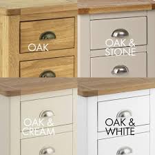 I always love traditional pops of red for christmas, so i went with that in here also. Portland Painted Furniture Range Portland Bedroom Dining Furniture