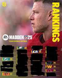 CMG ‼️‼️ Money League💵 Season 3 Week 5 24 hour Sim🚨 Simulation League  Regular Roster No Quitting Very Active Discord Ran Cross platform $100  prize to SB winner $50 to runner up