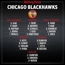 thns 2017 18 season preview chicago blackhawks thehockeynews