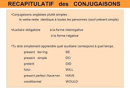Quel auxiliaire utiliser en anglais ? Grammaire Anglaise Tableaux Des Conjugaisons Apprendre L Anglais Conjugaison Anglais Comment Apprendre L Anglais