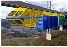 Sky Train Solar Powered Monorail Solar Power Solar Train