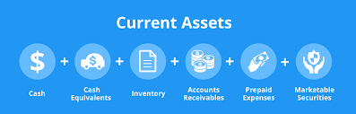See full list on fool.com How To Calculate Current Assets Formulas Examples Housecall Pro