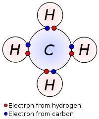2) more than one pair of electrons can be shared between atoms to form double or triple covalent bonds. Covalent Bond Wikipedia