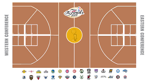 Lakers surge to nba title. Activity Please Fill Out This 2019 Nba Playoff Bracket To Share Your Predictions For This Year S Post Season Cool Court Design Bracket Was Not My Creation Enjoy Nba