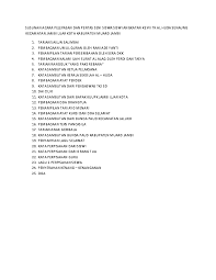 Maybe you would like to learn more about one of these? Teks Susunan Acara Perpisahan Kelas 9 Berbagai Teks Penting