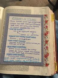 Summary Of The Book Of Judges Book Names Oppression Summary