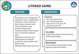 The trends in international mathematics and science study (timss) provides reliable and timely trend data on the mathematics and science achievement of timss and timss advanced are sponsored by the international association for the evaluation of educational achievement (iea) and conducted. Kementerian Pendidikan Dan Kebudayaan Ppt Download