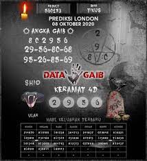 Kode Syair London 8 Oktober 2020 Hari Kamis Tergaib London 17 Desember 11 September