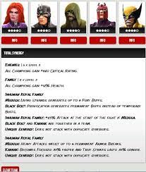 We welcome active discussions of everything related to the inhumans and the mcu. Medusa S Best Synergy Team Contestofchampions