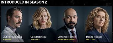 Mr Mercedes La 1e Saison Sur Dvd Avec Une Piste Francaise Et Un Poster Psychedelique Pour La Seconde Saison Club Stephen King