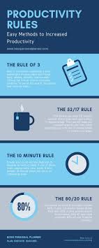 Surprising Facts About Productivity Use Them As Tips And Advice To Help Improve Your Productivity Being More Productive Personal Planner Budgeting Tips Goals