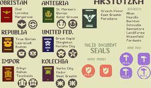 Maybe you would like to learn more about one of these? Papers Please On Twitter A Papers Please Cheat Sheet Very Useful Don T Get Caught Using It Though Or You Ll Get Fired Glory To Arstotzka Http T Co Qauelnproy