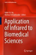 Ein video zum blogbeitrag orimoto® und kirimoto®, dem schneiden und falten von büchern. Evaluation Of Respiration Rate Using Thermal Imaging In Mobile Conditions Springerprofessional De