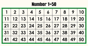 10 best printable number grid 1 50 printable numbers number grid free printable numbers