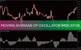 Moving Average Of Oscillator Indicator for MT4 - Download FREE