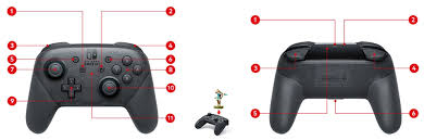 This controller allows you to play comfortably for longer periods of time when the console is in tv mode or tabletop mode. Nintendo Switch Pro Controller Nintendo Switch Eb Games Australia