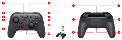 Buy nintendo video game switches and get the best deals at the lowest prices on ebay! Nintendo Switch Pro Controller Nintendo Switch Eb Games Australia