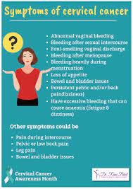 The symptoms of cervical cancer are not always obvious, and it after you have been through the menopause. Facebook