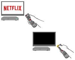 This is the error, sometimes the timeout appears before and any line. Netflix Error Ui 800 3