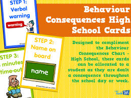 Behaviour Consequences High School Cards Teacher