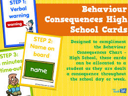 behaviour consequences high school cards teacher