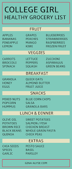 Healthy College Girl Grocery List Gina Alyse College Girl Grocery List Healthy College Healthy Grocery List