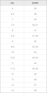 54 Logical Guess Jacket Size Chart