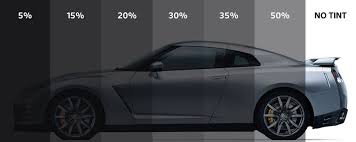Block against harmful uv rays, reduce heat and glare, add privacy and security, and enhance the appearance of your car, home, or business. Window Tint 6 Best Performers Pristine Auto Detail