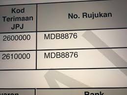 Daftar pajak avanza 2021, pajak tahunan, biaya ganti plat, balik nama, dan denda lengkap semua model dan tahun. Melaka Plat Number For Sale Mdb8876 New Cars Cars For Sale On Carousell