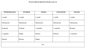 Pracodawca prowadzi ewidencję czasu pracy w celu ustalenia prawidłowego wynagrodzenia za pracę i innych świadczeń pracowniczych.pracownik ma wgląd w. Klasa Vi Szkola Podstawowa W Myslowie