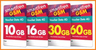 Anda hanya cukup mengeluarkan biaya setelah membagikan beberapa paket murah kartu as di bawah 50 ribuan, selanjutnya saya akan menjelaskan cara aktivasi paket internet melalui *363#. Cara Daftar Paket Internet Murah Smartfren Semua Tipe Com