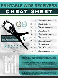 A Current Printable Wide Receivers Cheat Sheet Of The Top Wrs For The 2014 Fantasy Fantasy Football Cheat Sheet Fantasy Football Fantasy Football Draft Party