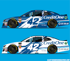 Nascar driver kyle larson uttered a racial slur during a live broadcast sunday night, and is being suspended indefinitely by nascar and chip ganassi racing. Kyle Larson Throwback To The Late Jason Leffler Nascar