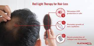 So once its turned on, it has these delightfully powerful red lines of light. Red Light Therapy For Hair Loss Unexpected Yet Promising Platinumled Therapy Lights