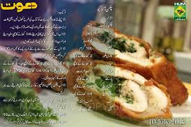 Chicken Ala Kiev Recipes Food Chicken Recipe In Urdu