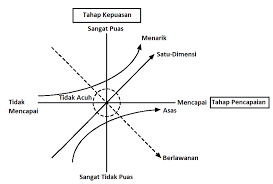 Contoh kuesioner kepuasan pelanggan contoh borang maklum balas soal selidik borang aduan pelanggan contoh soalan selidik gambar kepuasan pelanggan contoh form kuesioner makalah kepuasan pelanggan contoh kuesioner. Http Journalarticle Ukm My 10202 1 Jqma 12 1 2 Paper4 Pdf