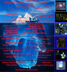 Игромагнит » ролевые (rpg) » resident evil 4 ultimate hd edition. I Made The Resident Evil 4 Iceberg Residentevil