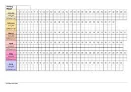 Limited time sale easy return. Free Weight Loss Tracker Printable Customize Before You Print
