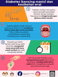 Check spelling or type a new query. Bahagian Kesihatan Pergigian Negeri Kedah Fotos Facebook