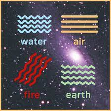 The cancer man's personality is full of contradictions. What S My Zodiac Sign Element Fire Earth Air Water Explained Allure