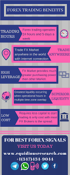 Benefits Of Forex Trading Get Premium Forex Signal Plan Earn 1200pips Month Just 40 Usd Whatsapp Telegram No 1 347 434 Forex Forex Signals Forex Trading